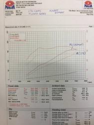 kmaps 155bhp remap